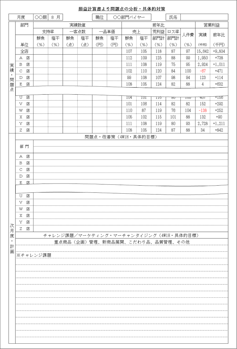 商人舎WEBコンテンツ2009表②.png