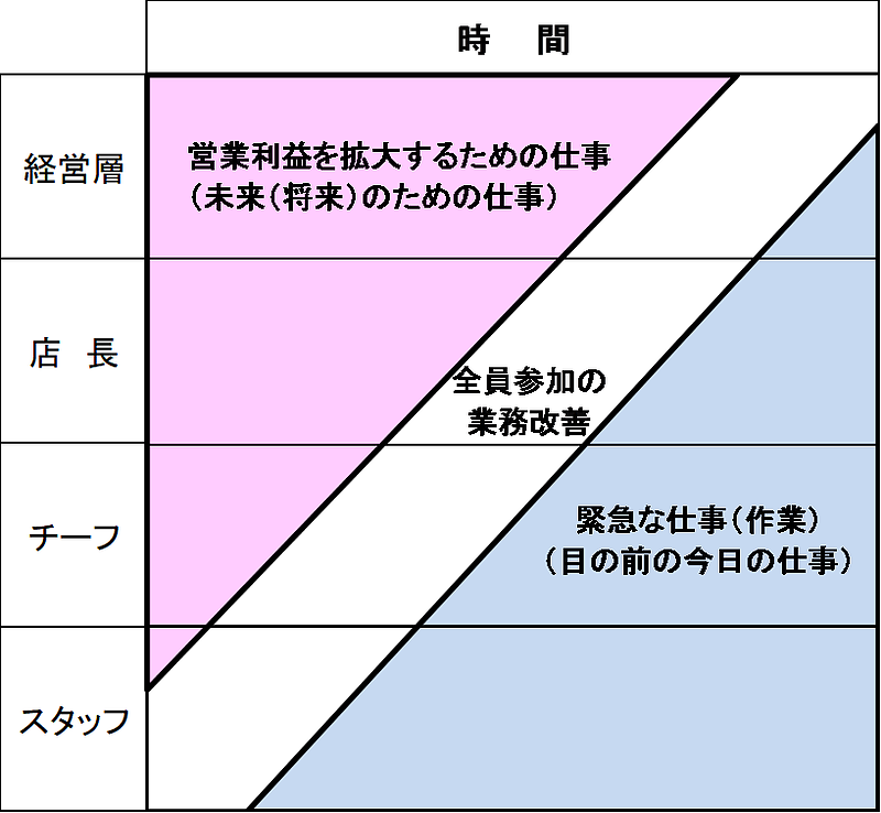 食品商業2月号⑤