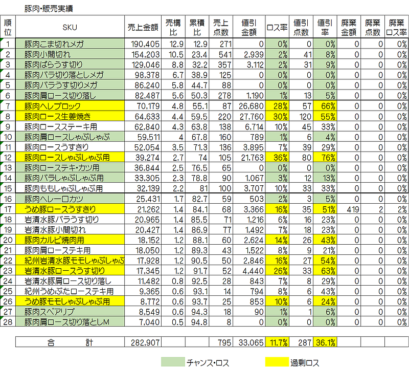 商人舎2108①