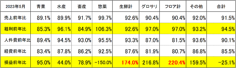 5月スクリーンショット (4872)