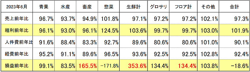 6月スクリーンショット (4869)