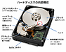 HDDからカリカリという音がする！異常？正常？故障の前兆？「HDDの音」について