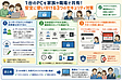 家族や職場で共有するパソコンを安全に使うための3つのセキュリティ対策