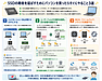 SSDの寿命を延ばすには？ パソコン購入後にやるべき設定と対策3選