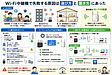 Wi-Fi中継機で失敗する原因は選び方と置き方にあった