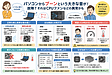 パソコンからブーンという大きな音が！故障？それはCPUファンなどの異常かも