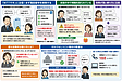 迷惑！しつこい光回線の勧誘電話、その撃退法とは？― 強引な手口と代理店営業の実態
