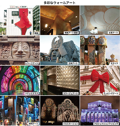 ウォールアートとは何か？ 壁画との違いと空間価値デザインの可能性