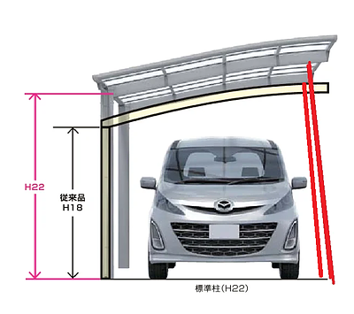 降雪時のカーポートの補強