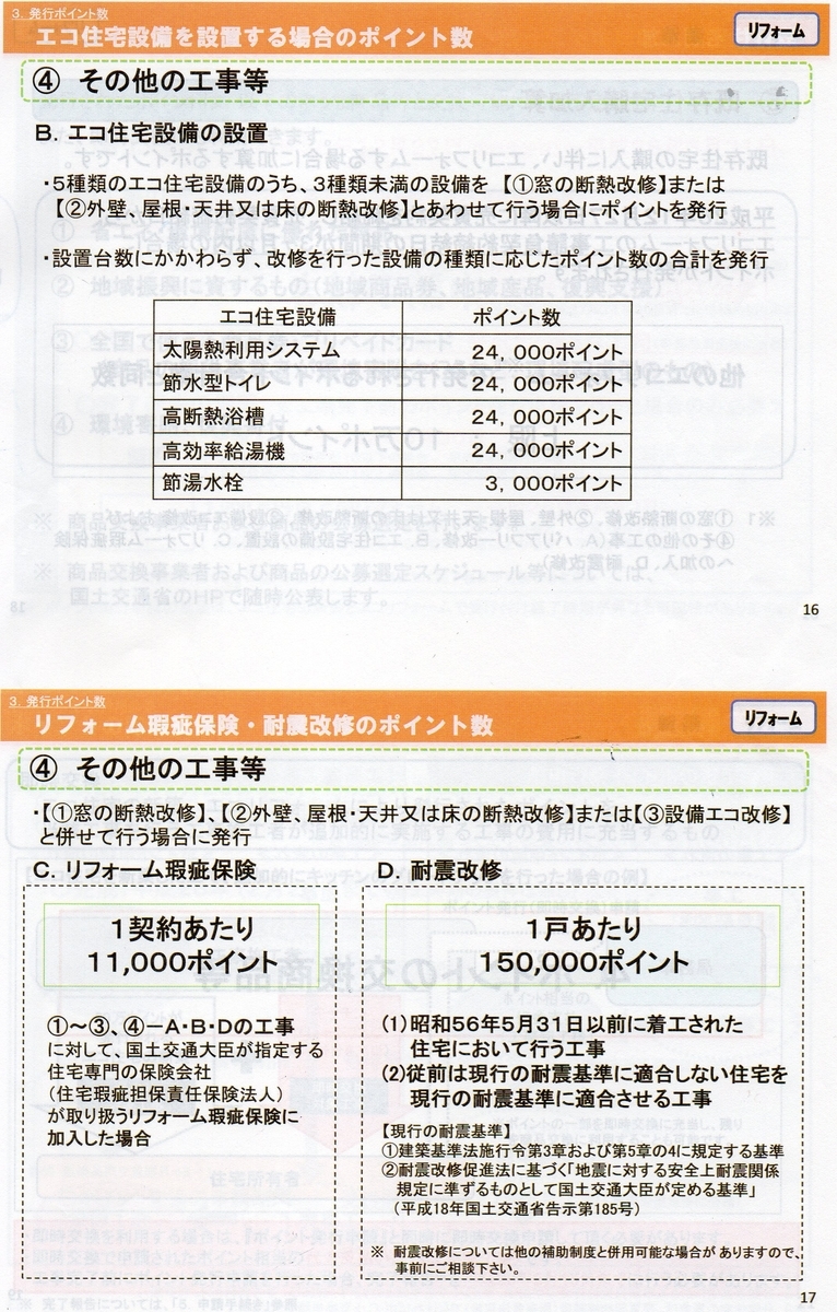 省エネリフォームエコポイント