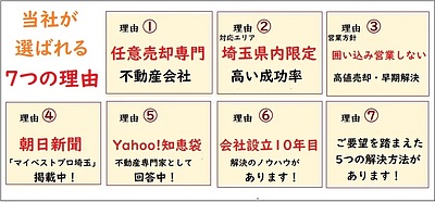 当社が選ばれる7つの理由　任意売却を成功に導きます！