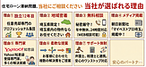 当社へご相談・ご依頼いただくメリット