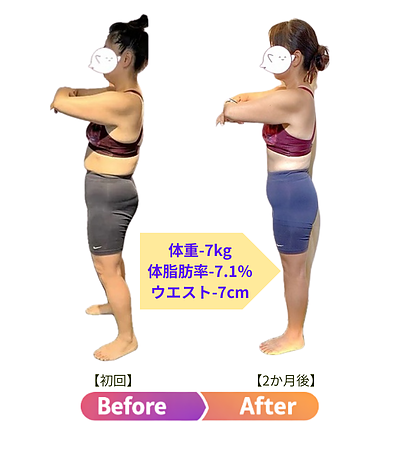 【ダイエットモニター実績】A様40代女性のビフォーアフター