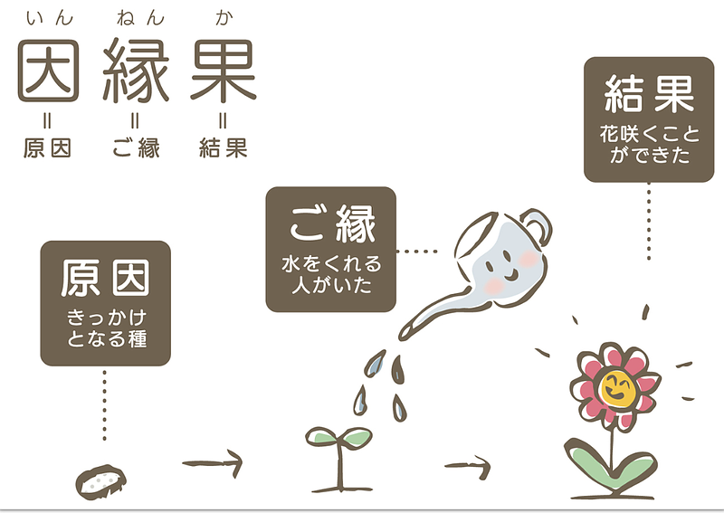 イラスト イラスト
