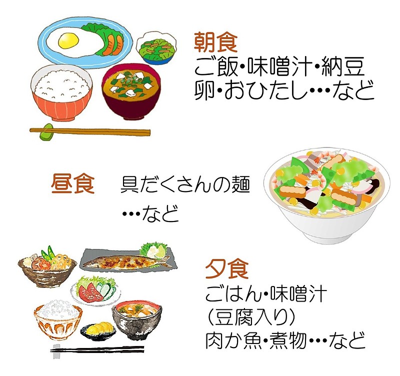 三食 三食