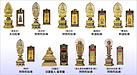 宗派別仏壇の飾り方