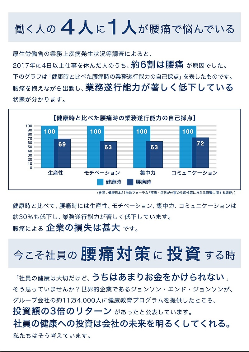 バランスシナジー_働き方改革パネル2