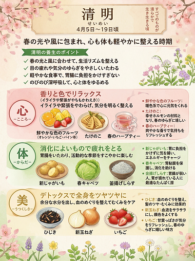 二十四節気の「清明」の頃、食卓に取り入れたいもの