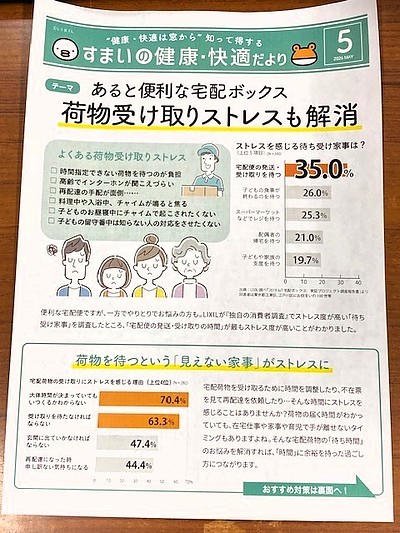 「あると便利な宅配ボックス」 すまいの健康・快適だより 2026.5月号より