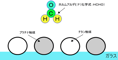 しくみ001