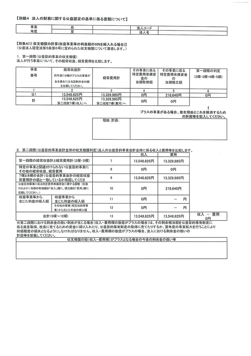 別表A(1)