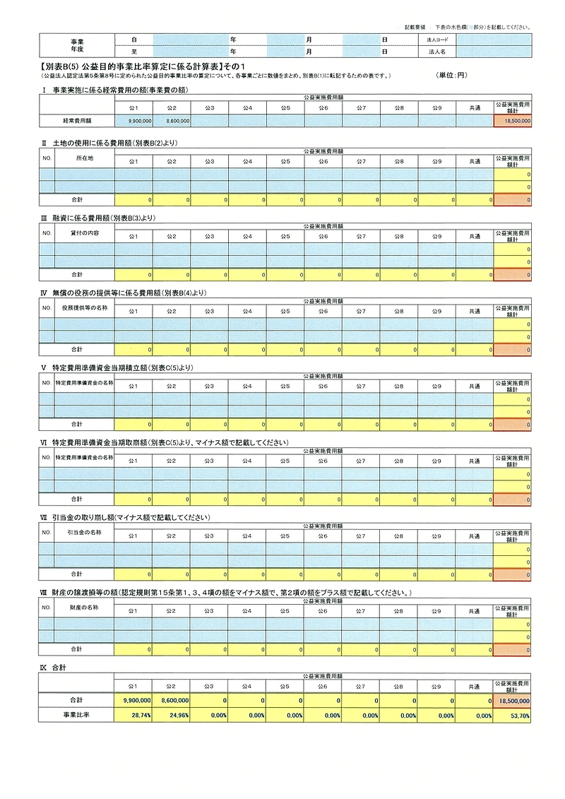 別表B(5)-1