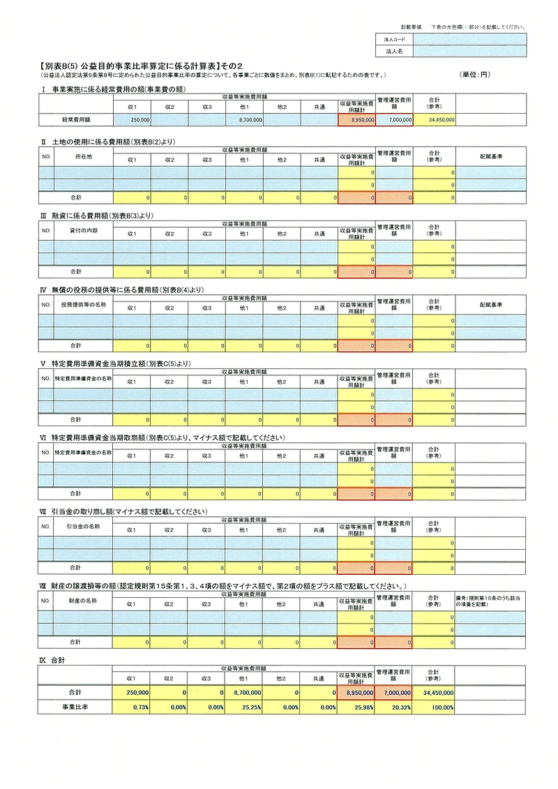 別表B(5)-2