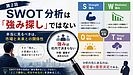 SWOT分析は「強み探し」ではない【経営者のためのフレームワーク活用術2】