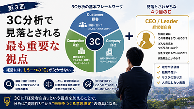 3C分析で見落とされる最も重要な視点【経営者のためのフレームワーク活用術3】