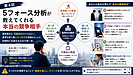 5フォース分析が教えてくれる本当の競争相手【経営者のためのフレームワーク活用術4】