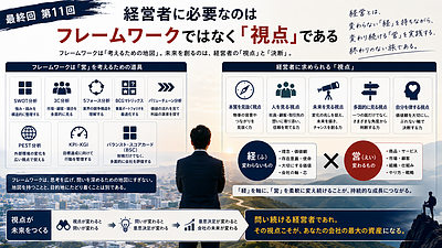 経営者に必要なのはフレームワークではなく「視点」である【経営者のためのフレームワーク活用術11】