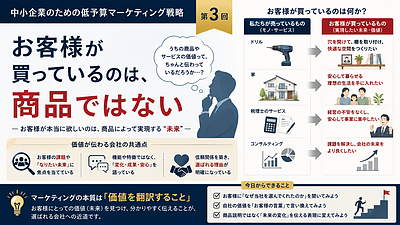 お客様が買っているのは、商品ではない【中小企業のための低予算マーケティング3】