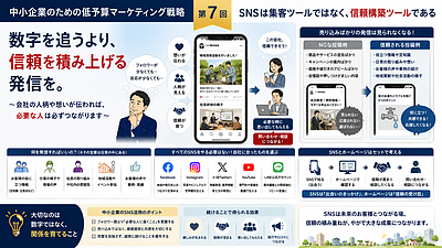 SNSは集客ツールではなく、信頼構築ツールである【中小企業のための低予算マーケティング戦略7】