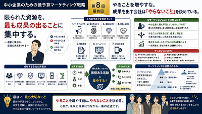 やることを増やすな。成果を出す会社は「やらないこと」を決めている【中小企業のための低予算マーケティング8】