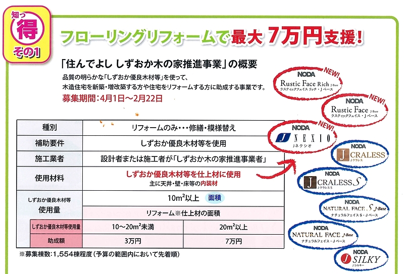 床補助金