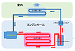 鉄粉が回っってしまったタント（H27年式）