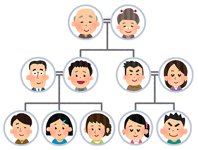 戸籍の広域交付とは