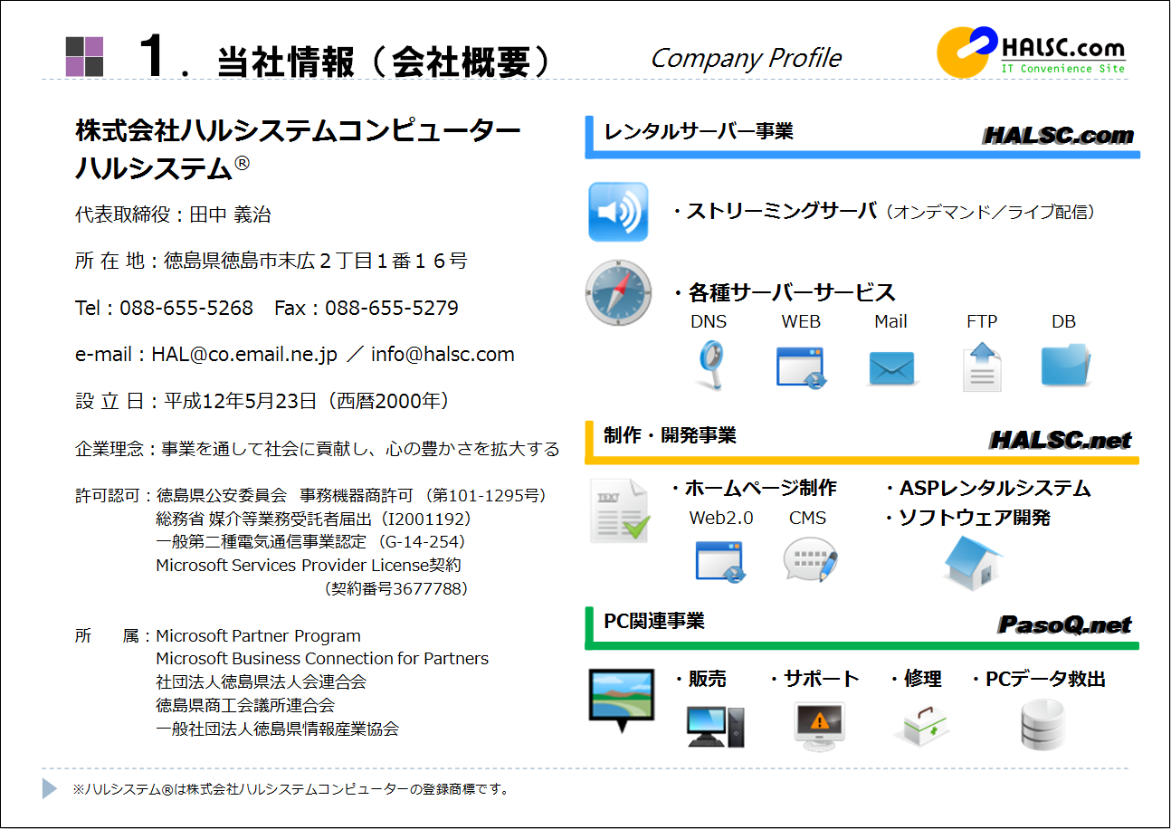 1.当社情報（会社概要）