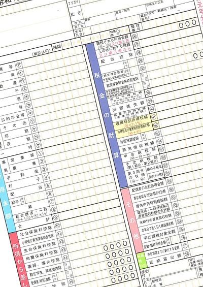 要介護認定を受けたら「税法上の障害者」になるの？