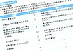 生命保険による相続税対策が結果として介護費用対策にも