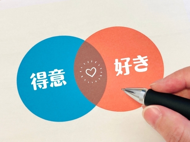 好きと得意 好きと得意