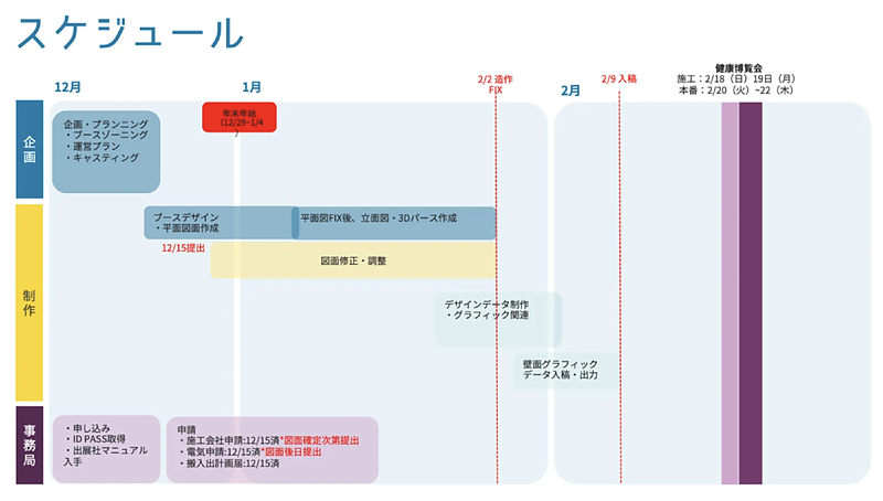 スケジュール表