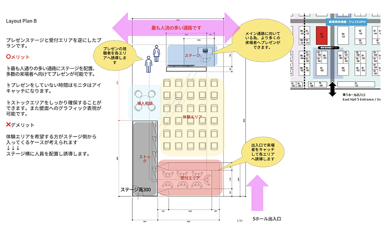 企画図のサンプル