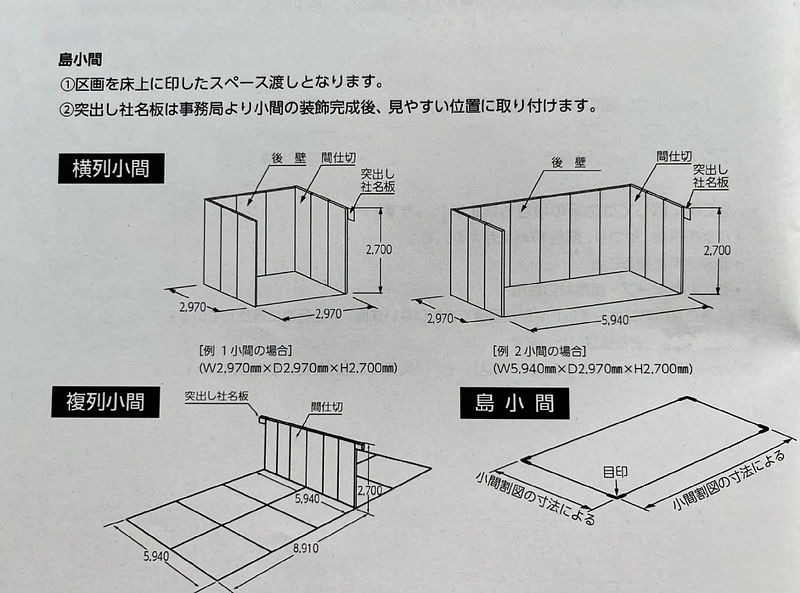 コマ図のパターン