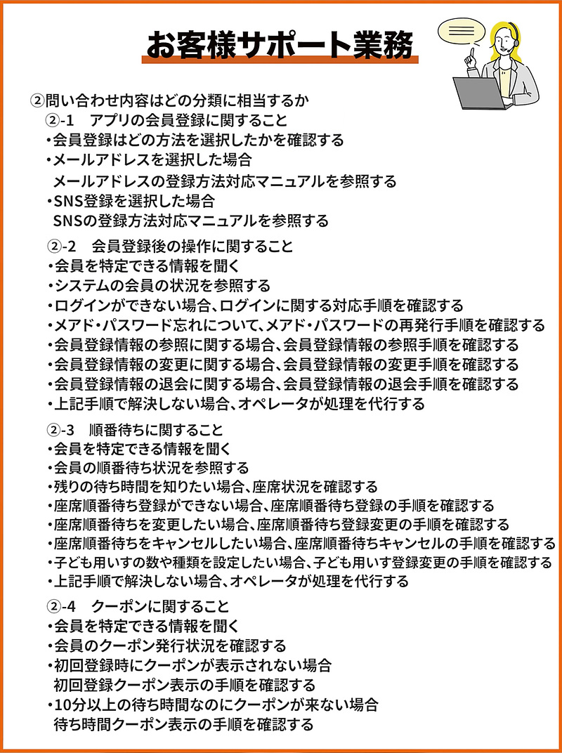 お客様サポート業務_2まとめ