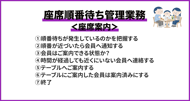 座席順番待ち管理業務_1