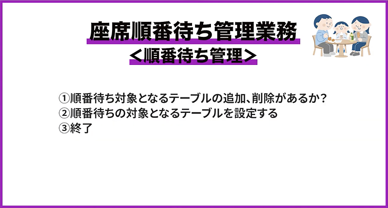 座席順番待ち管理業務_3