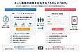 【SEO成功法則】ホームページ改善の基本|初心者でもできるSEO・AIO対策と問い合わせを増やす5つのポイント
