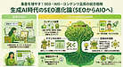 SEOとAIO対策｜検索エンジンと生成AIに伝わるWebサイトの作り方