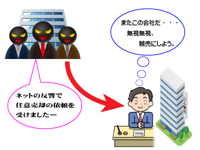 リースバック会社の牽制